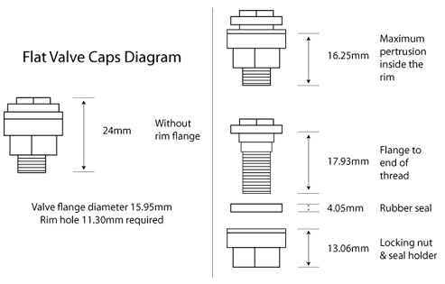 Flat Valve Caps Dimensions